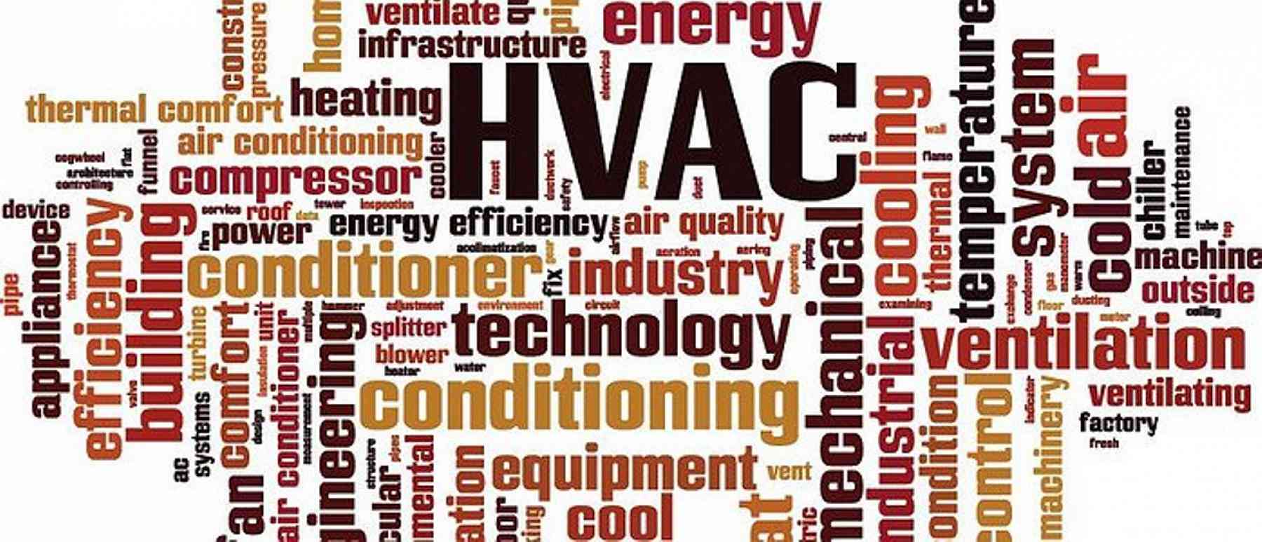 HVAC, Air Condtioning Repair and Furance Repair Word Cloud
